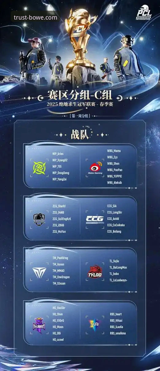 宝威如何下载 世界杯排名大洗牌,在宝威体育官网看球为何更有深度?