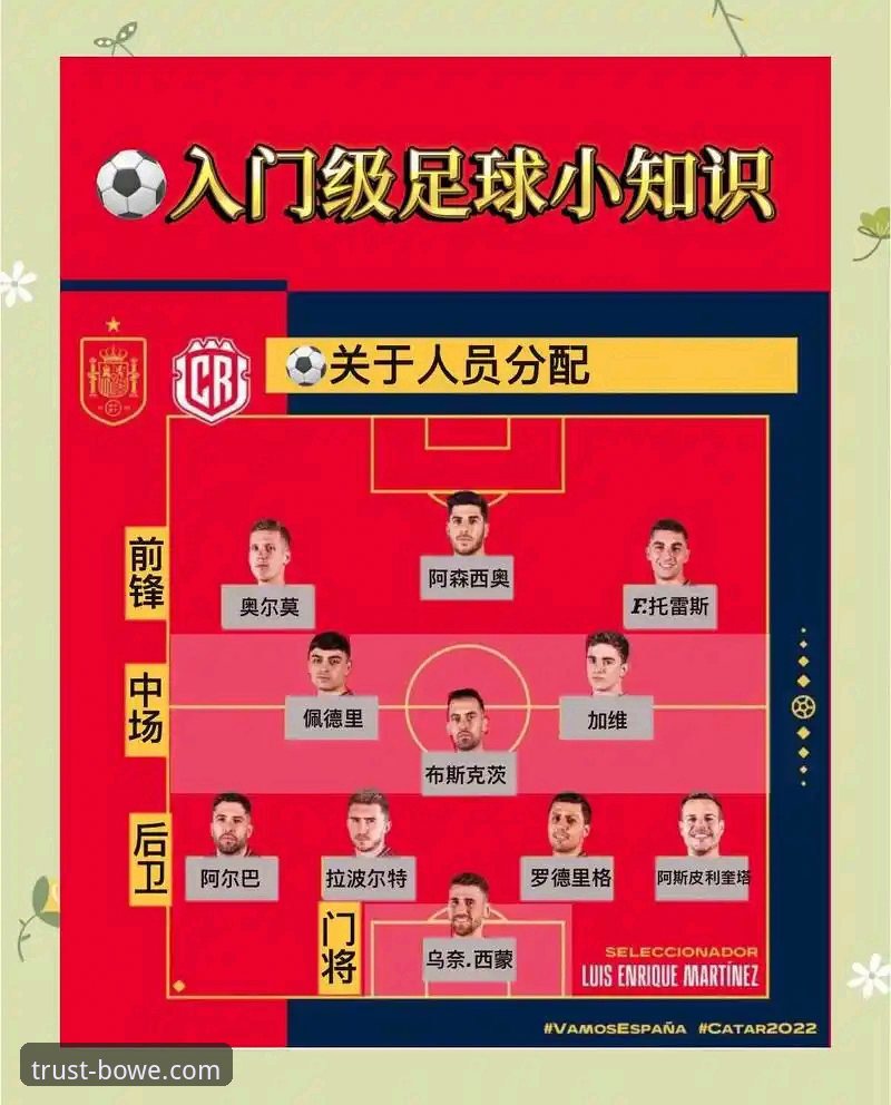 宝威安全下载安装失败 世界杯排名变动深度解析:宝威体育官网观赛新体验操作教程